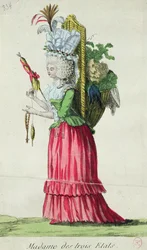 "Madame des Trois Etats", karikatyyri Ranskan kolmesta kartanosta ennen vallankumousta